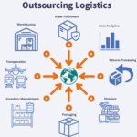 11 Exch Review: Services, Features, and How to Reach the Platform – A Complete Guide